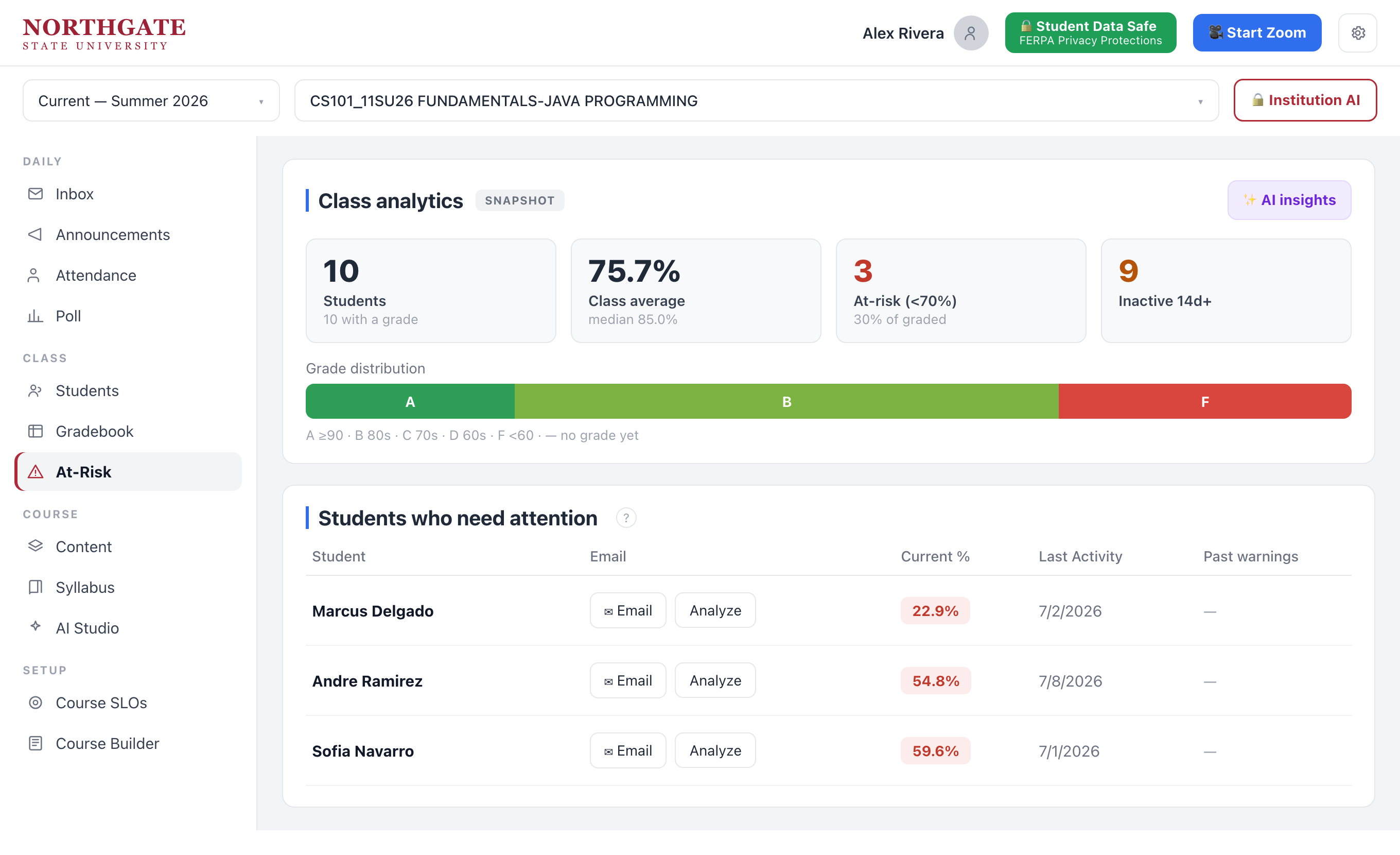 Class analytics and at-risk students list in the LMS Bridge dashboard