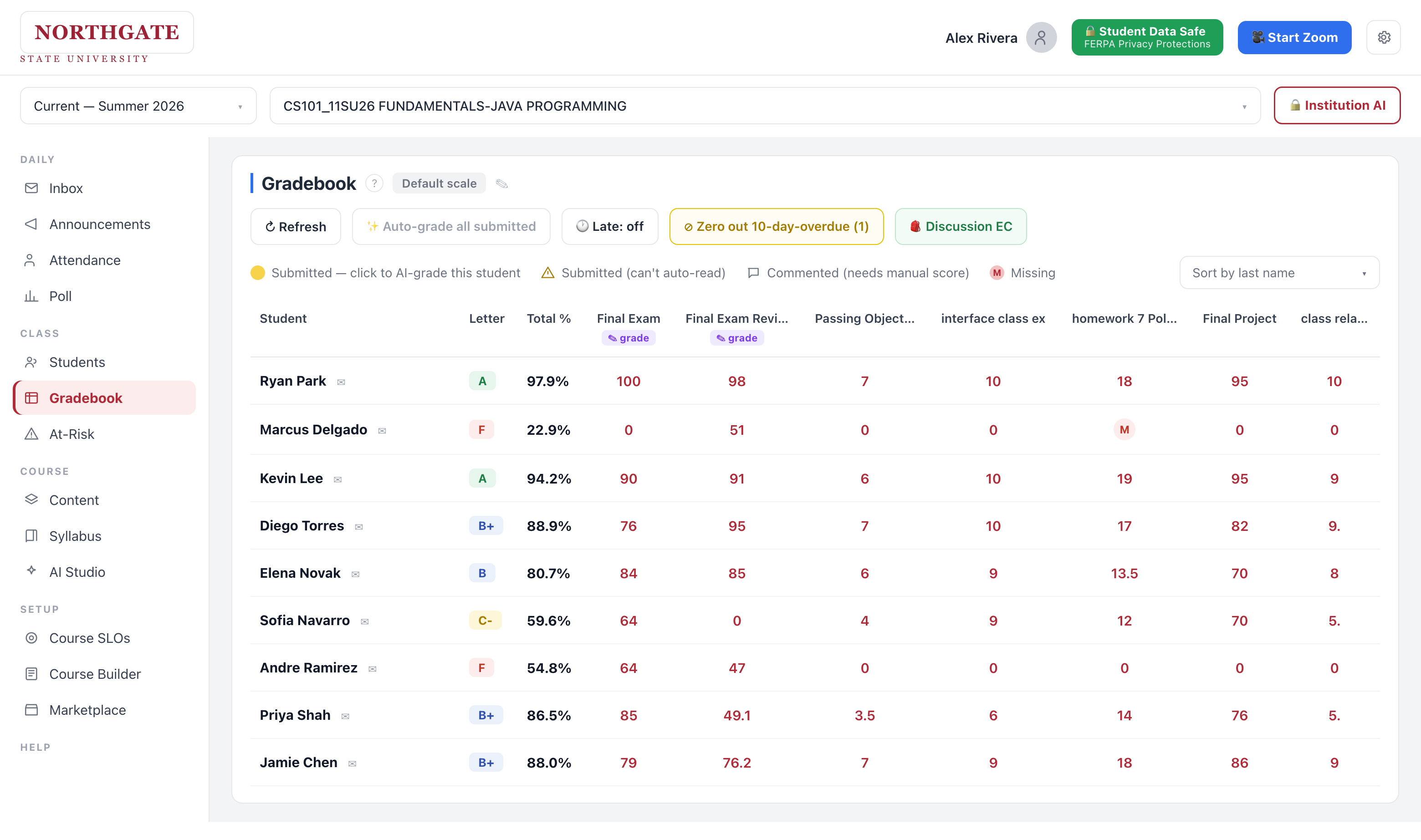Gradebook with per-column AI-grade buttons and the whole class scored